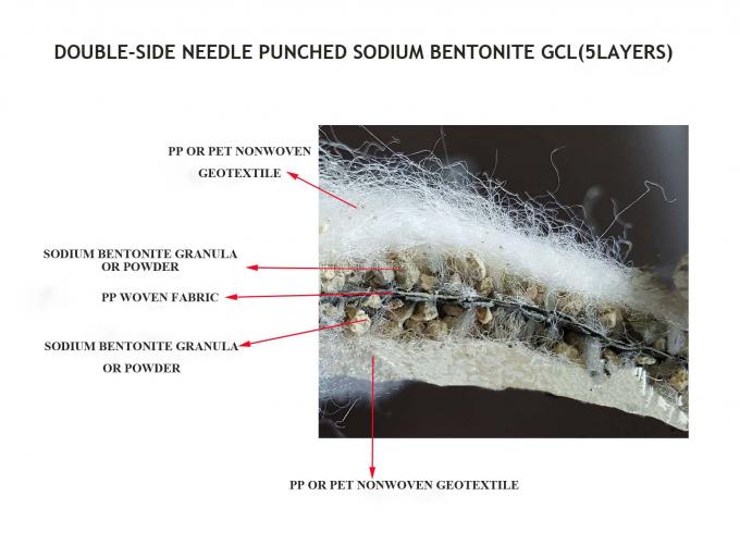 GCL15mm 180g No tejido 11000g Granula de bentonita 125g Tejido de tela de arcilla geosintética para impermeabilización 0